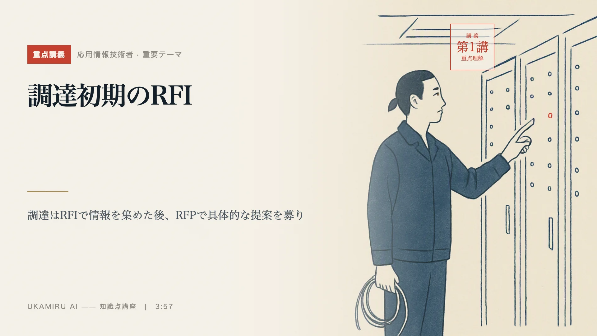講義「調達初期のRFI」の表紙