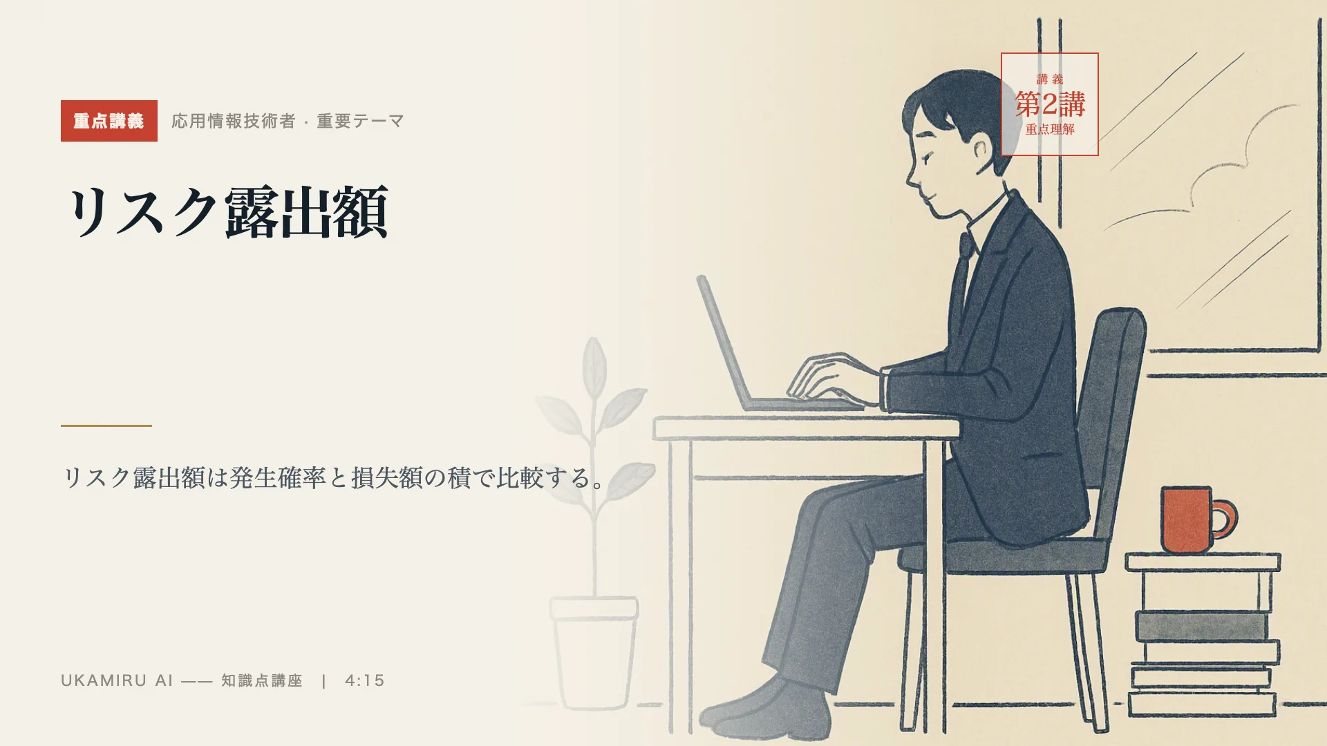 講義「リスク露出額」の表紙