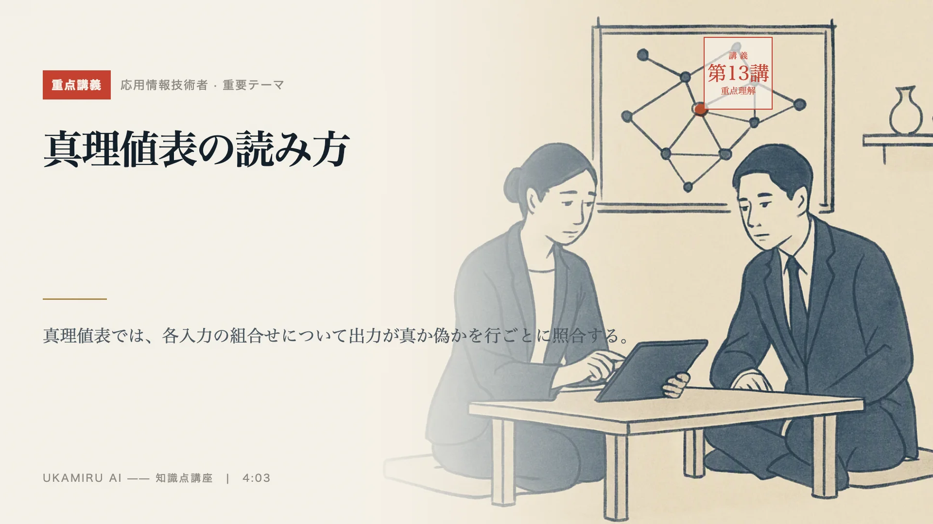 第13講「真理値表の読み方」の表紙
