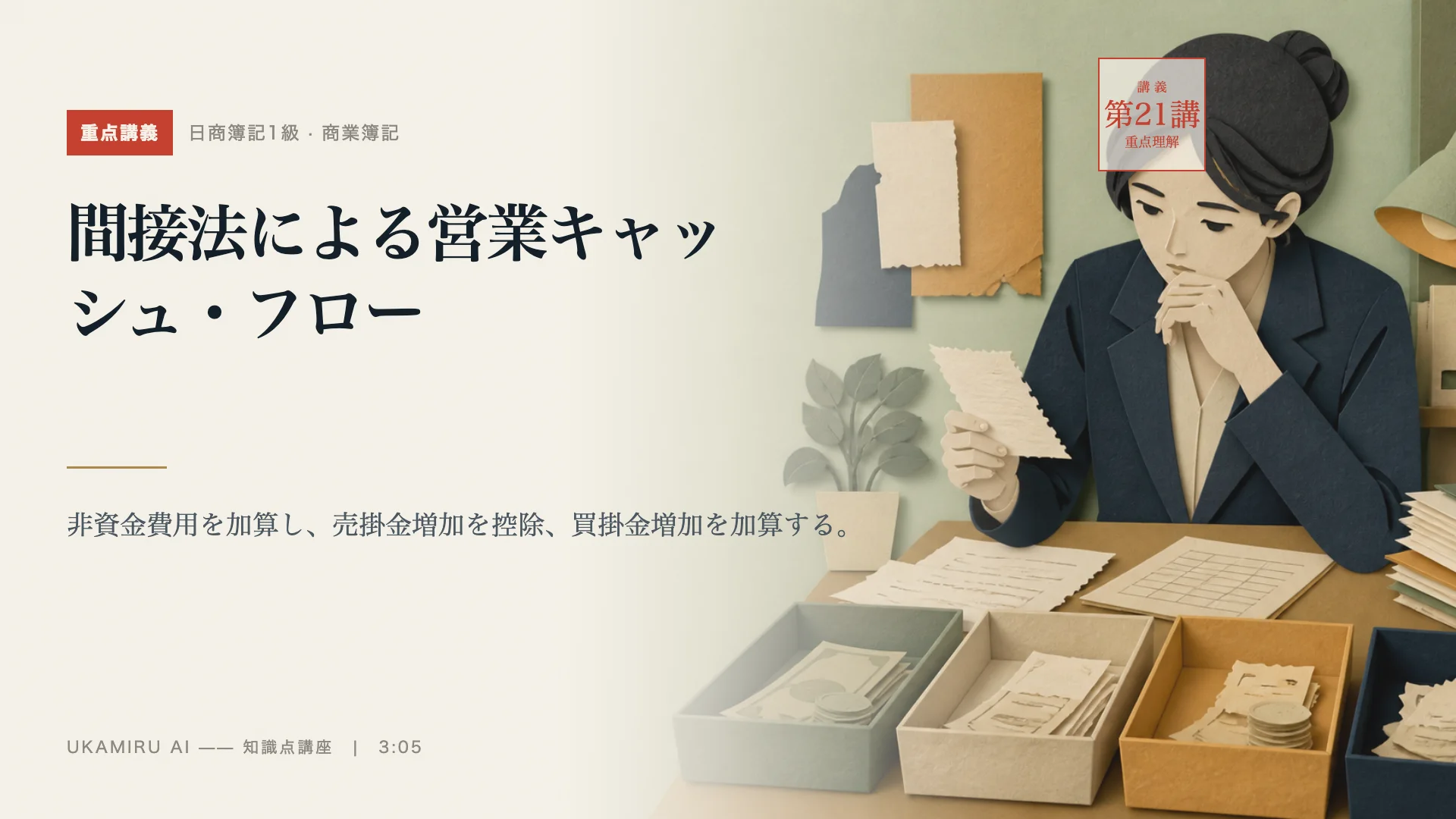 第21講「間接法による営業キャッシュ・フロー」の表紙