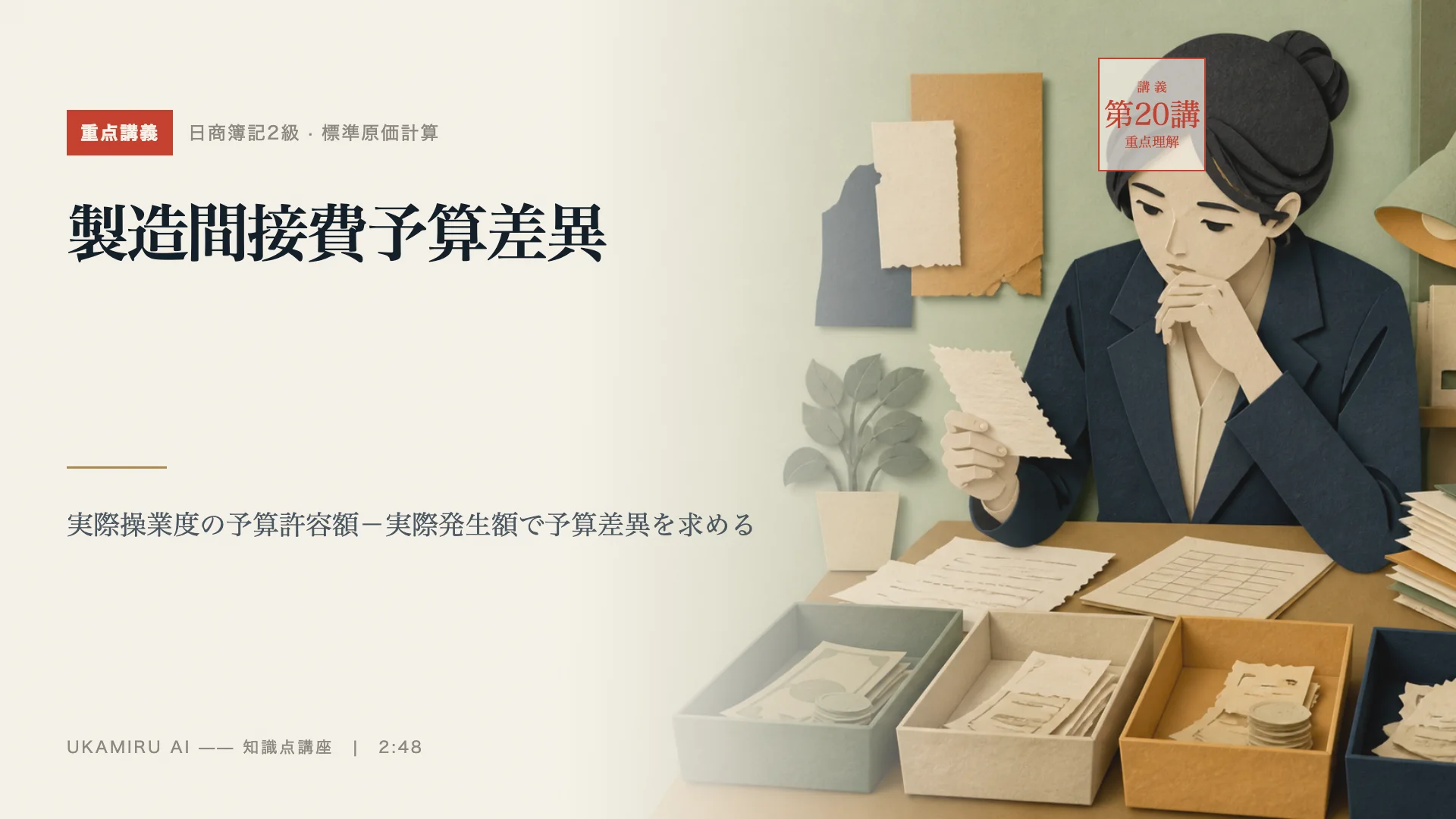 第20講「製造間接費予算差異」の表紙