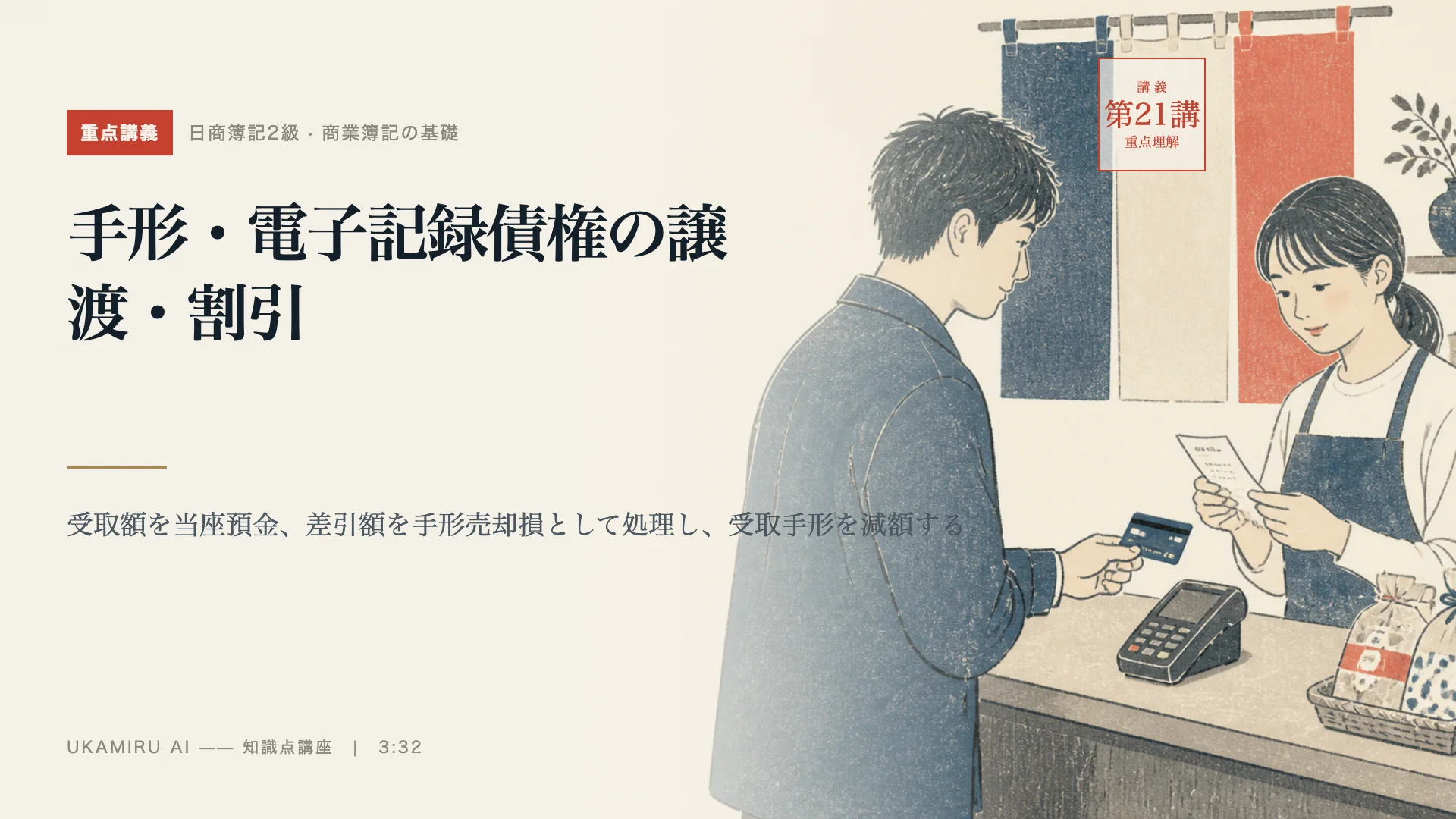 第21講「手形・電子記録債権の譲渡・割引」の表紙