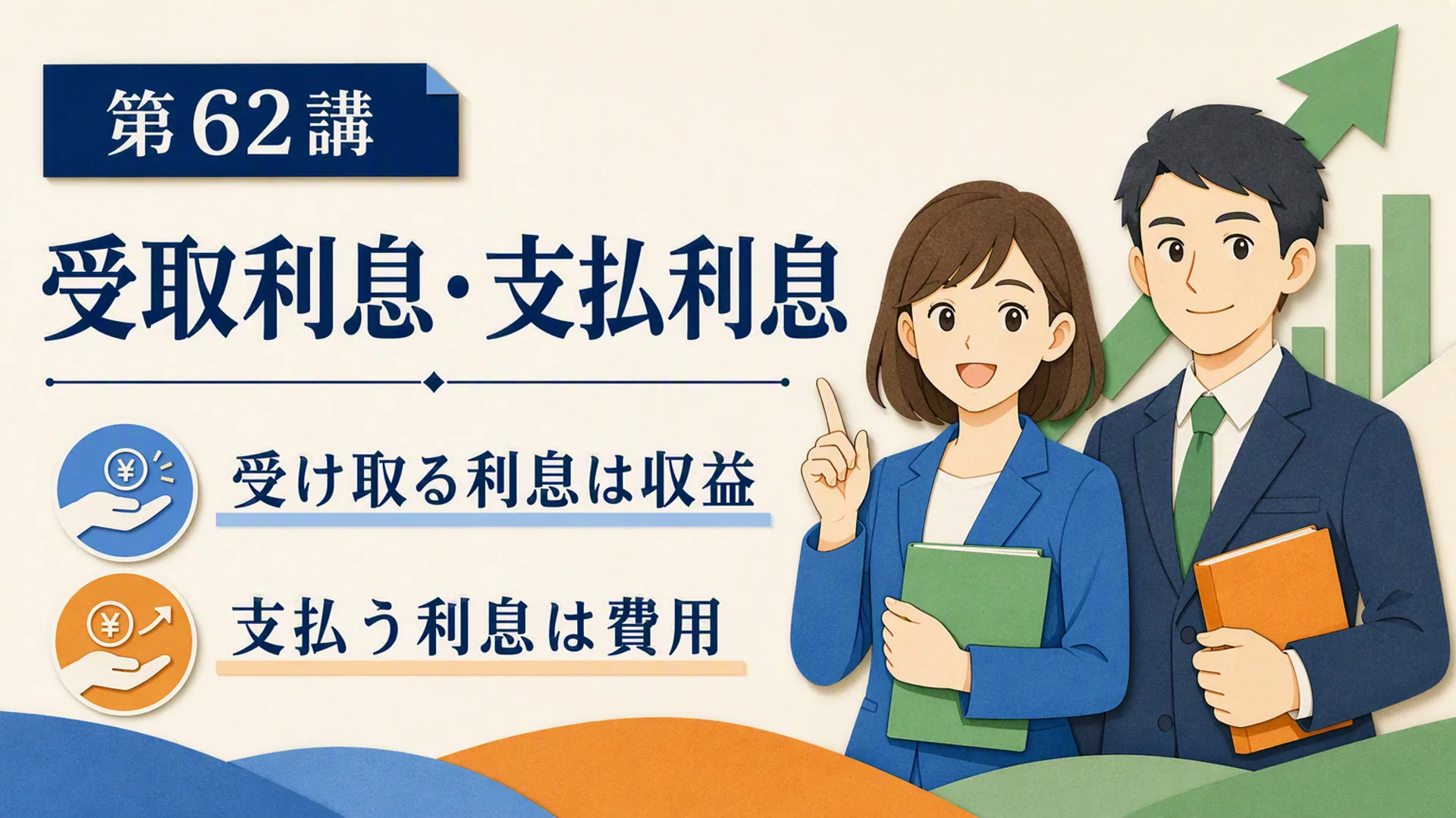 講義「受取利息・支払利息」の表紙
