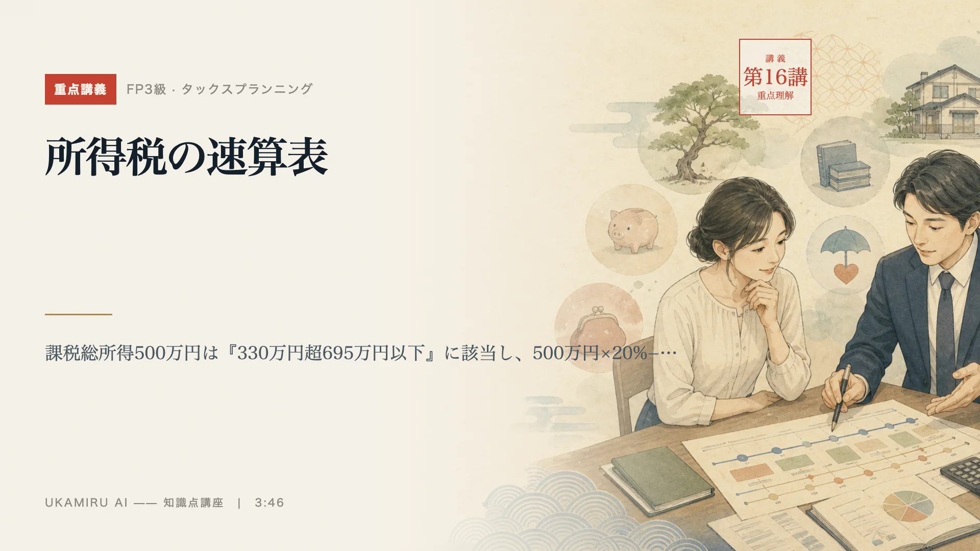 第16講「所得税の速算表」の表紙