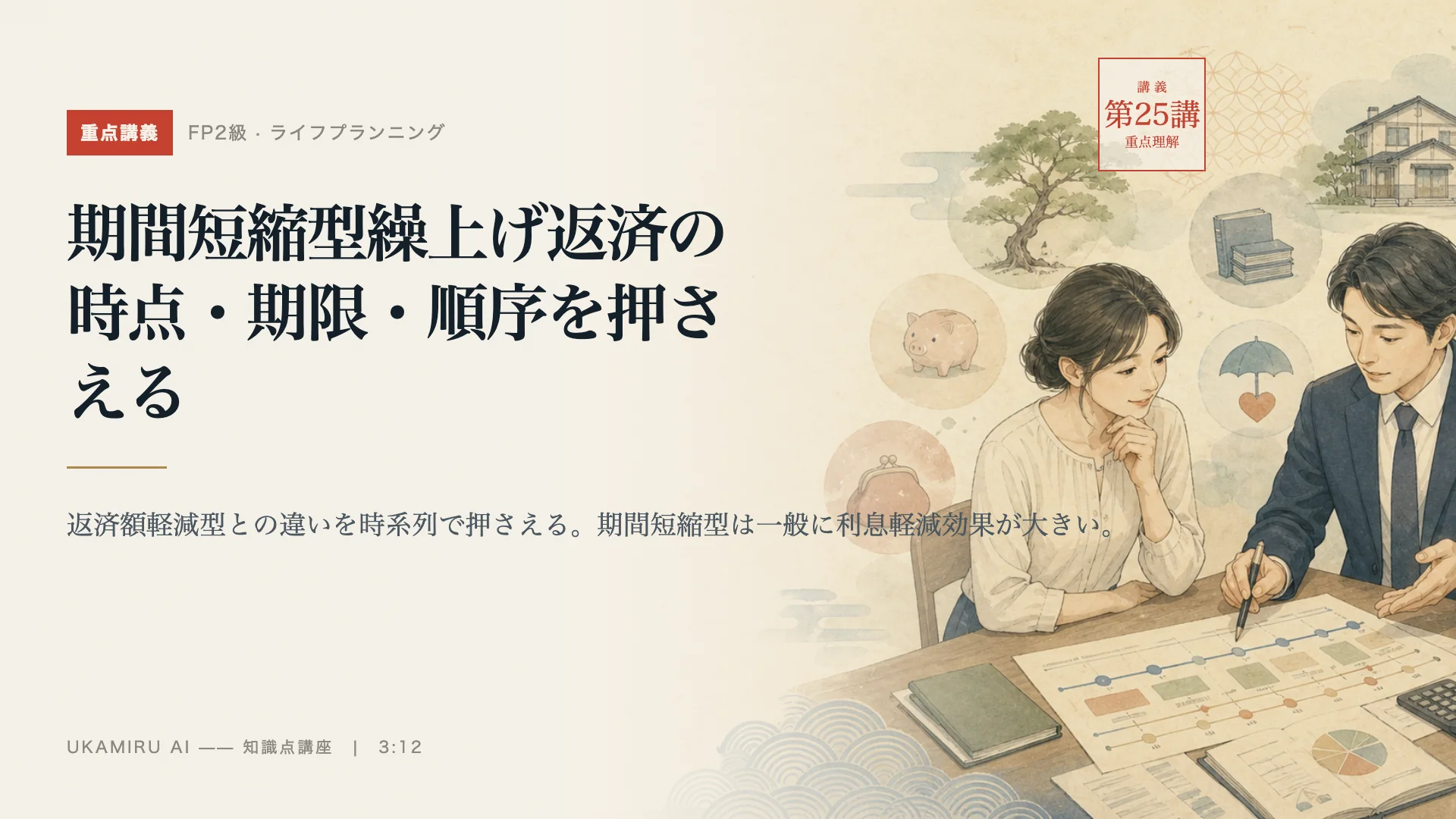 第25講「期間短縮型繰上げ返済の時点・期限・順序を押さえる」の表紙