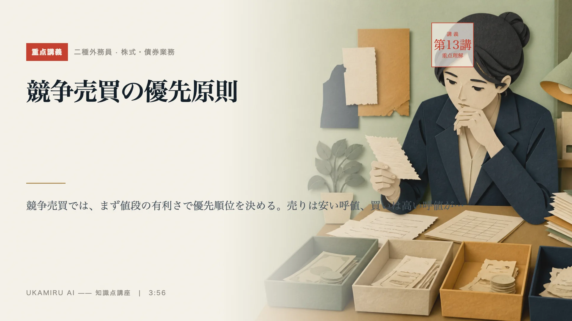 第13講「競争売買の優先原則」の表紙