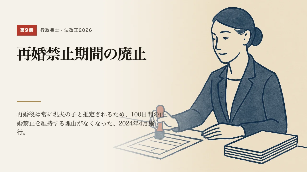 講義「再婚禁止期間の廃止」の表紙