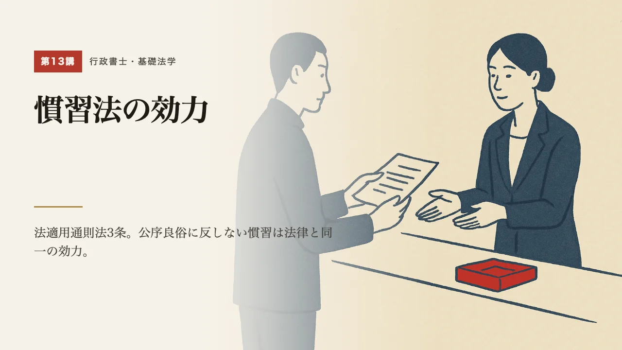講義「慣習法の効力」の表紙
