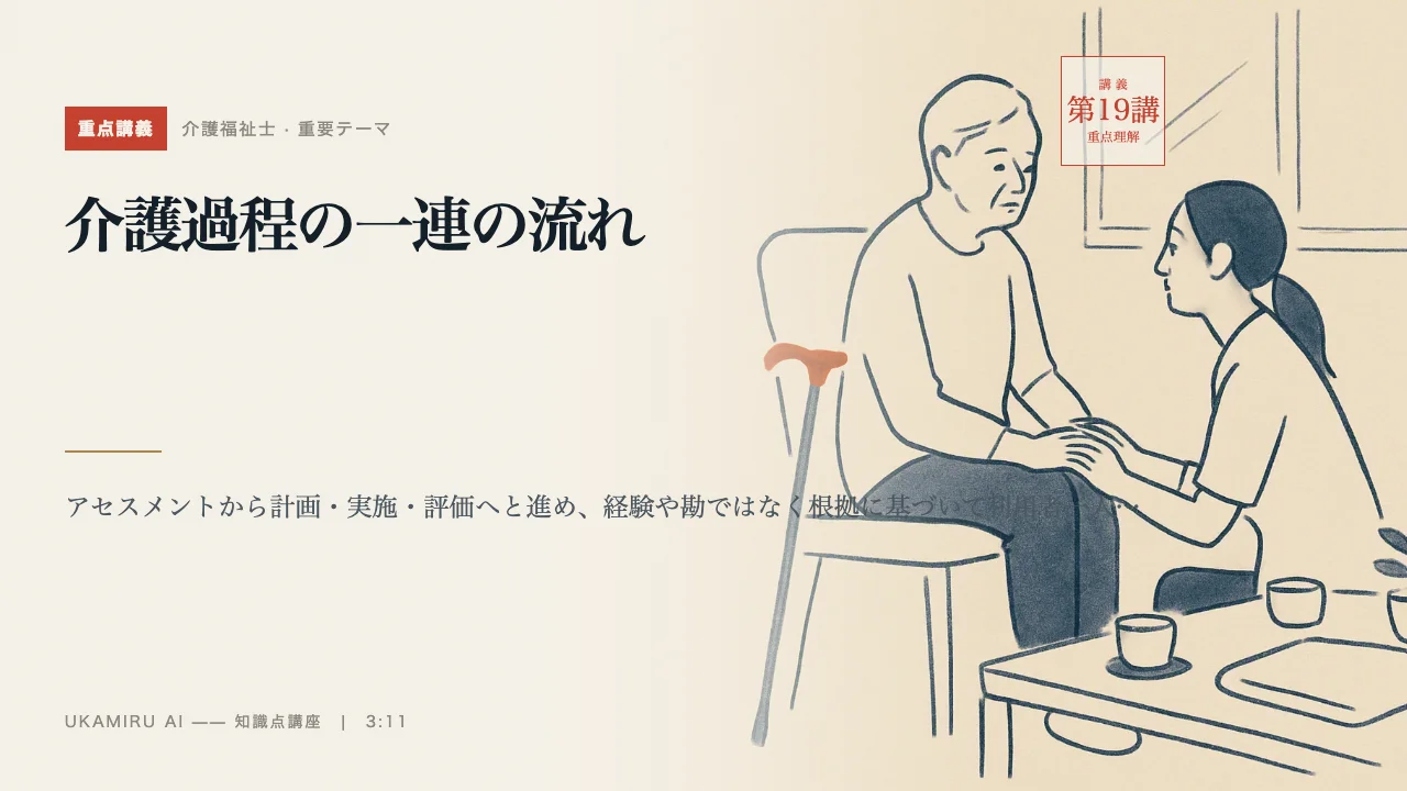 第19講「介護過程の一連の流れ」の表紙