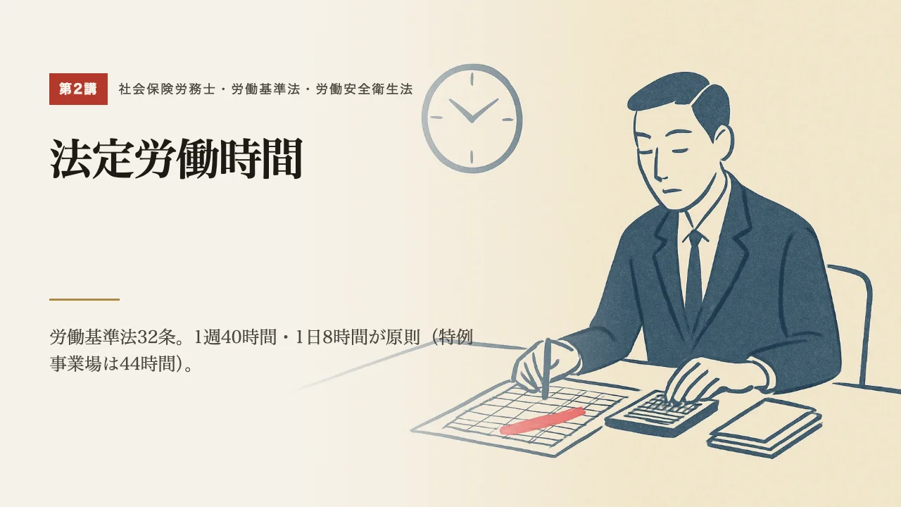 講義「法定労働時間」の表紙